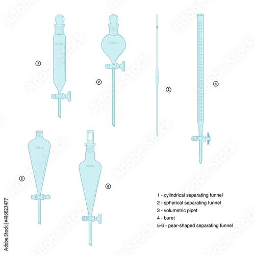 Set of chemical glassware. Sketches, blue color.