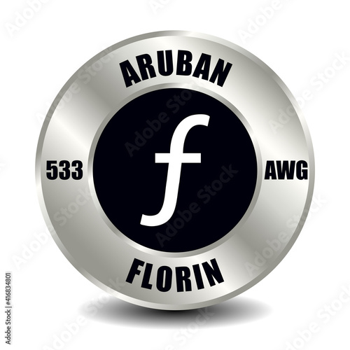 Aruban florin AWG