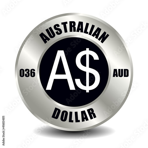 Australian dollar AUD