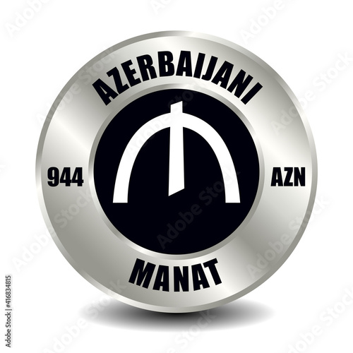Azerbaijani manat AZN