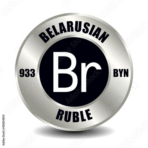Belarusian ruble BYN