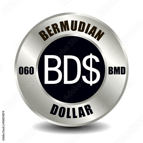 Bermudian dollar BMD
