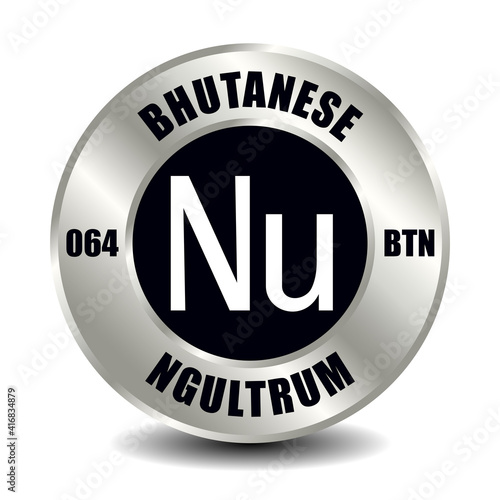 Bhutanese ngultrum BTN