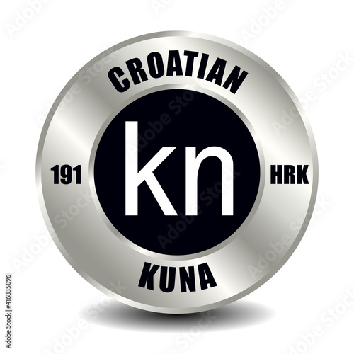 Croatian kuna HRK