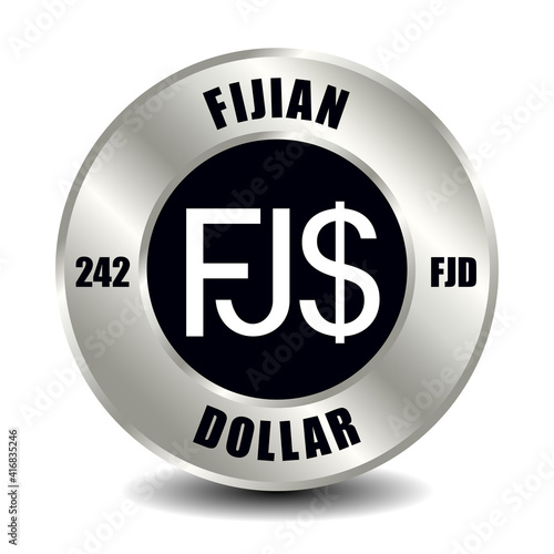 Fijian dollar FJD