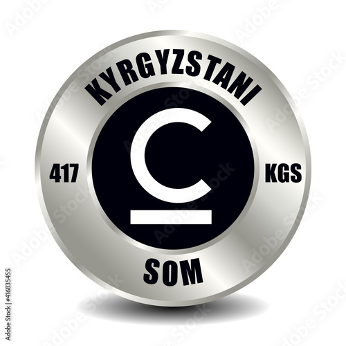 Kyrgyzstani som KGS