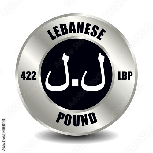 Lebanese pound LBP