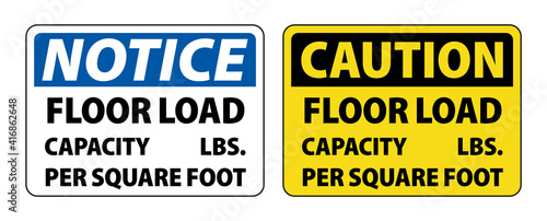Floor Load Capacity Per Square Foot Sign vector, OSHA sign for load capacity.