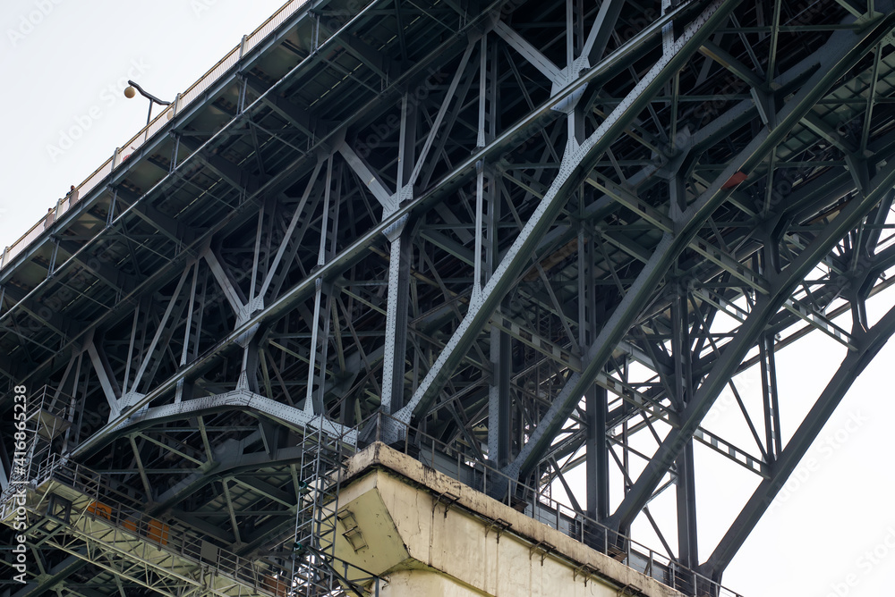 Close up of bridge structure, Chongqing Yangtze River Bridge