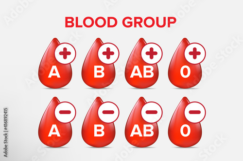 Vector Blood group banner set with red blood drop. Different blood types collection. Blood test design template
