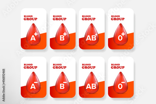 Vector Blood group banner set with red blood drop. Different blood types collection. Blood test design template