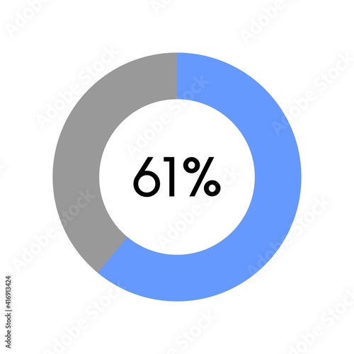 61 percent, circle percentage diagram on white background vector illustration.