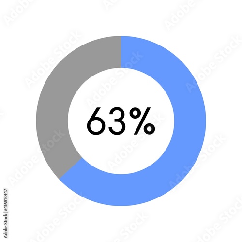 63 percent, circle percentage diagram on white background vector illustration.