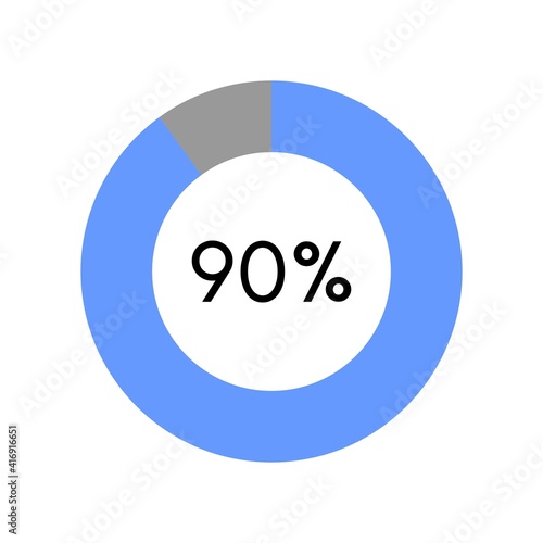 90 percent, circle percentage diagram on white background vector illustration.