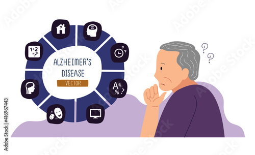 Alzheimer disease, old man with memory problem cartoon character design with related icon set