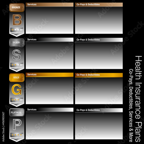 Tiered Health Insurance Plan Chart