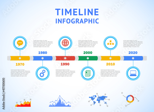 Timeline Infographic with diagrams and text