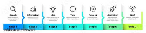 Step diagram. Flowchart infographic design, sequence of business process. Square frames set with text and arrows. Horizontal timeline schema. Vector information visualization template for presentation
