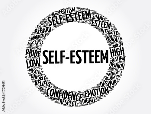 Self-esteem word cloud, concept background