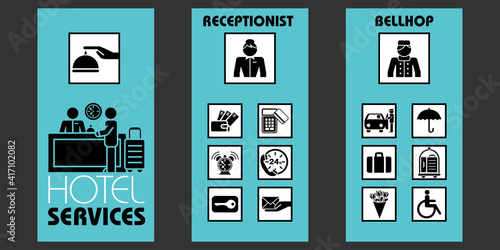 Dépliant en 3 parties avec un ensemble de pictogrammes symbolisant les services proposés à la réception d’un hôtel.