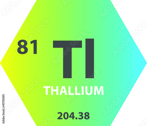 Tl Thallium Post transition metal Chemical Element vector illustration diagram, with atomic number and mass. Simple gradient fla hexagon esign for education, lab, science class.