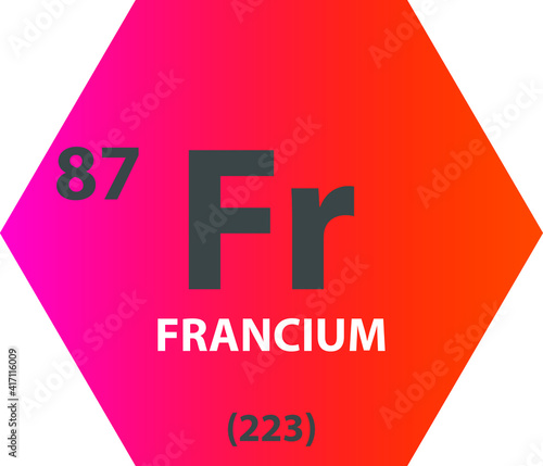 Fr Francium Alkali metal Chemical Element vector illustration diagram, with atomic number and mass. Simple gradient fla hexagon esign for education, lab, science class.