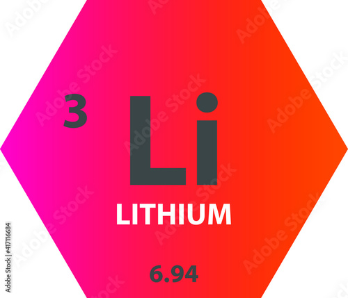 Li Lithium Alkali metal Chemical Element vector illustration diagram, with atomic number and mass. Simple gradient fla hexagon esign for education, lab, science class.