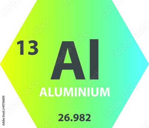Al Aluminium Post transition metal Chemical Element vector illustration diagram, with atomic number and mass. Simple gradient hexagon for education, lab, science class.
