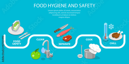 3D Isometric Flat Vector Conceptual Illustration of Food Hygiene and Safety, Food Processing, Cooking, Keeping Fresh.