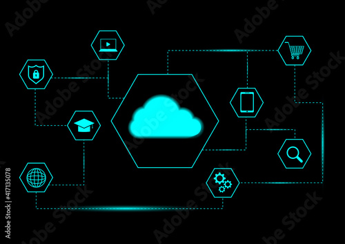 Cloud data storage interface concept. Cloud computing, wifi, money, data, and lock security Communication of business and financial.