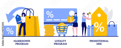 Markdown program, loyalty program, promotional mix concept with tiny people. Shopping marketing campaign abstract vector illustration set. Store special offers advertisement metaphor