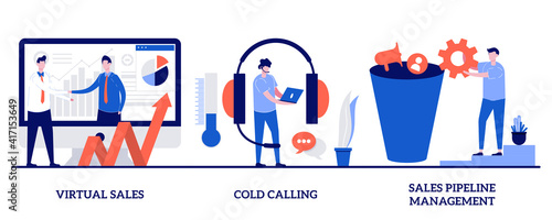 Virtual sales, cold calling, sales pipeline management concept with tiny people. Sales management team vector illustration set. Call center, CRM lead conversion, telemarketing script metaphor