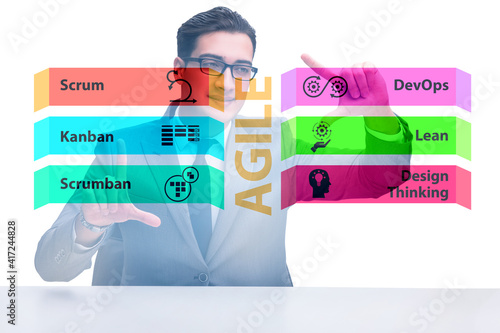 Agile concept with business people pressing buttons photo