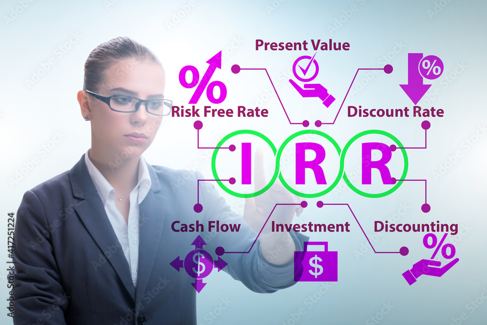 Concept of IRR - Internal Rate of Return Concept of IRR - Internal Rate of Return