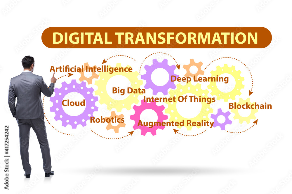 Concept of digital transformation with businessman