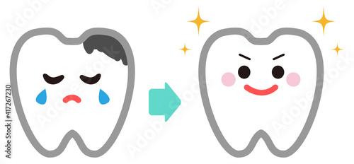 歯のキャラクター