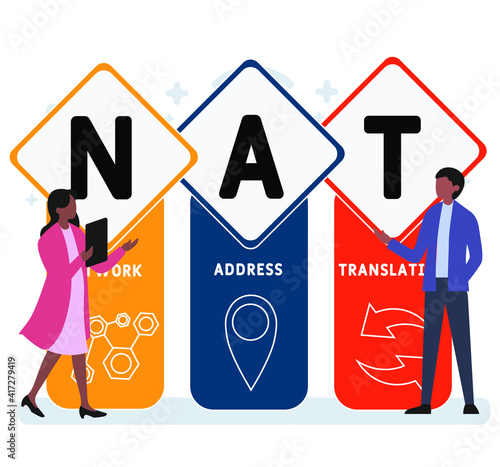 Flat design with people. NAT - Network Address Translation. acronym, business concept background.   Vector illustration for website banner, marketing materials, business presentation, online