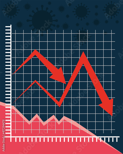 economy downturn chart