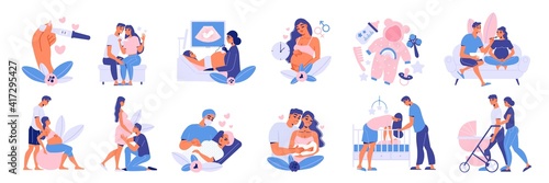 Pregnant Motherhood Icons Collection