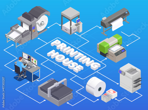 Printing House Isometric Infographics