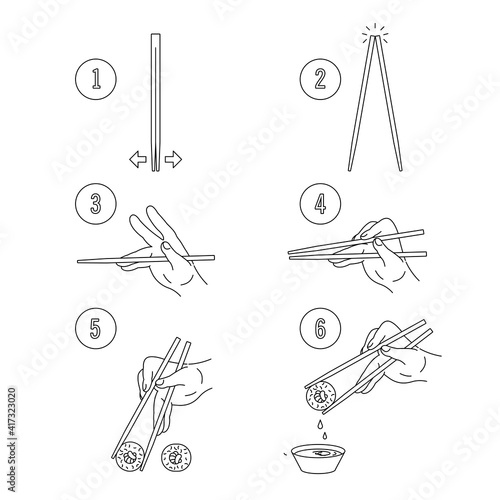 Instruction how to use chopsticks Eating sushi food with special tool guide. Vector thin line icon. 