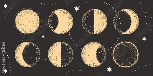 phases of moon