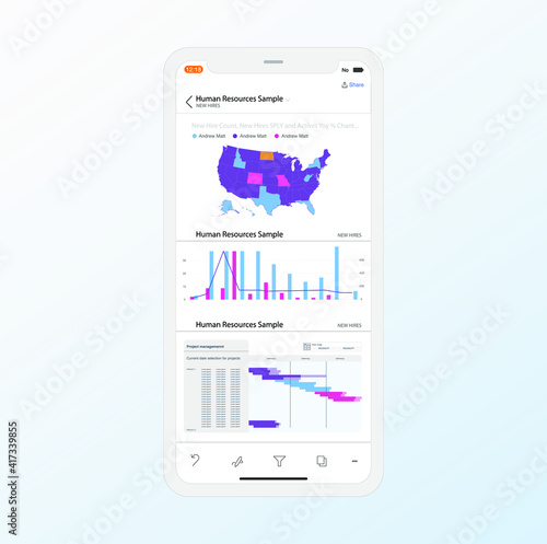 Mobile dashboard with USA map