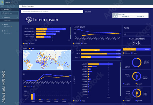 Dashboard screen in dark blue with map