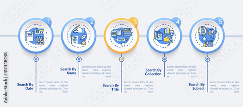 Online library information access vector infographic template. Browsing presentation design elements. Data visualization with 5 steps. Process timeline chart. Workflow layout with linear icons