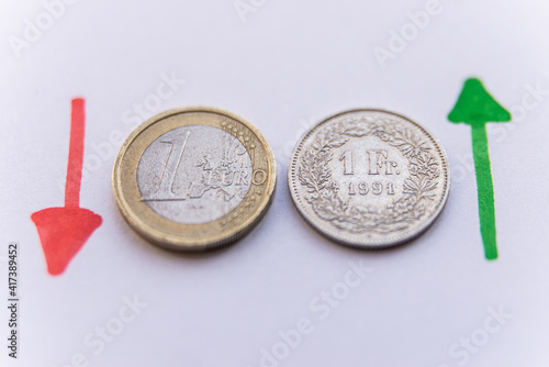 Euro and Swiss Franc coins, price trend. Euro that is weakening, Franco that is strengthening. Euro vs CHF. photo