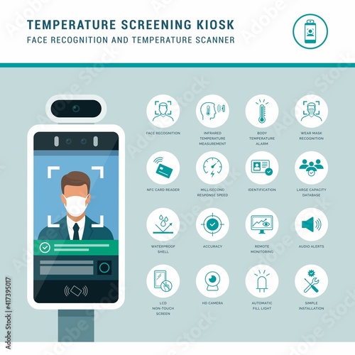 Temperature screening kiosk and face recognition