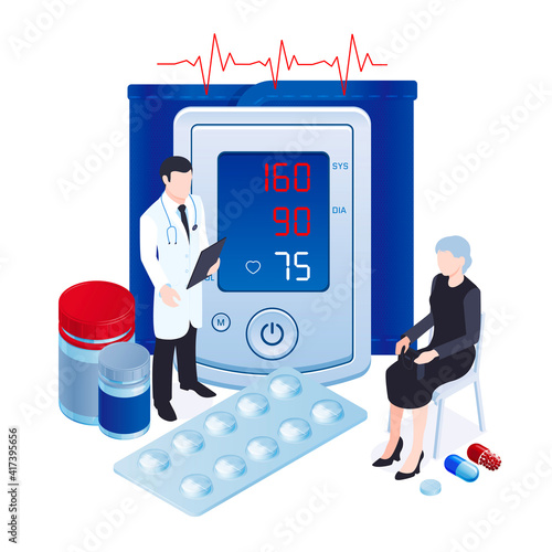 Tonometer Isometric Composition
