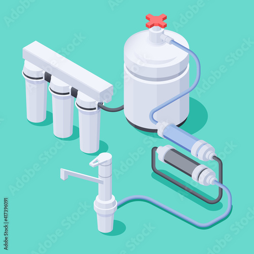 Water Filtration System