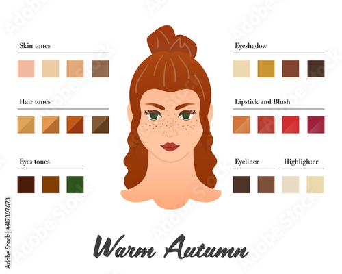 Women Color types analysis - Warm Autumn type. Characteristics of colortype and best palette for make up. Perfect tones of lipstick, eyeshadow and highlighter - Fashion guide infographic